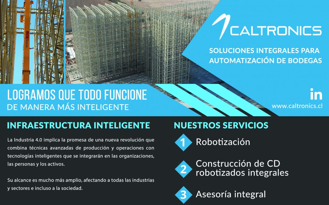 AUTOMATIZACIÓN Y ROBOTIZACION